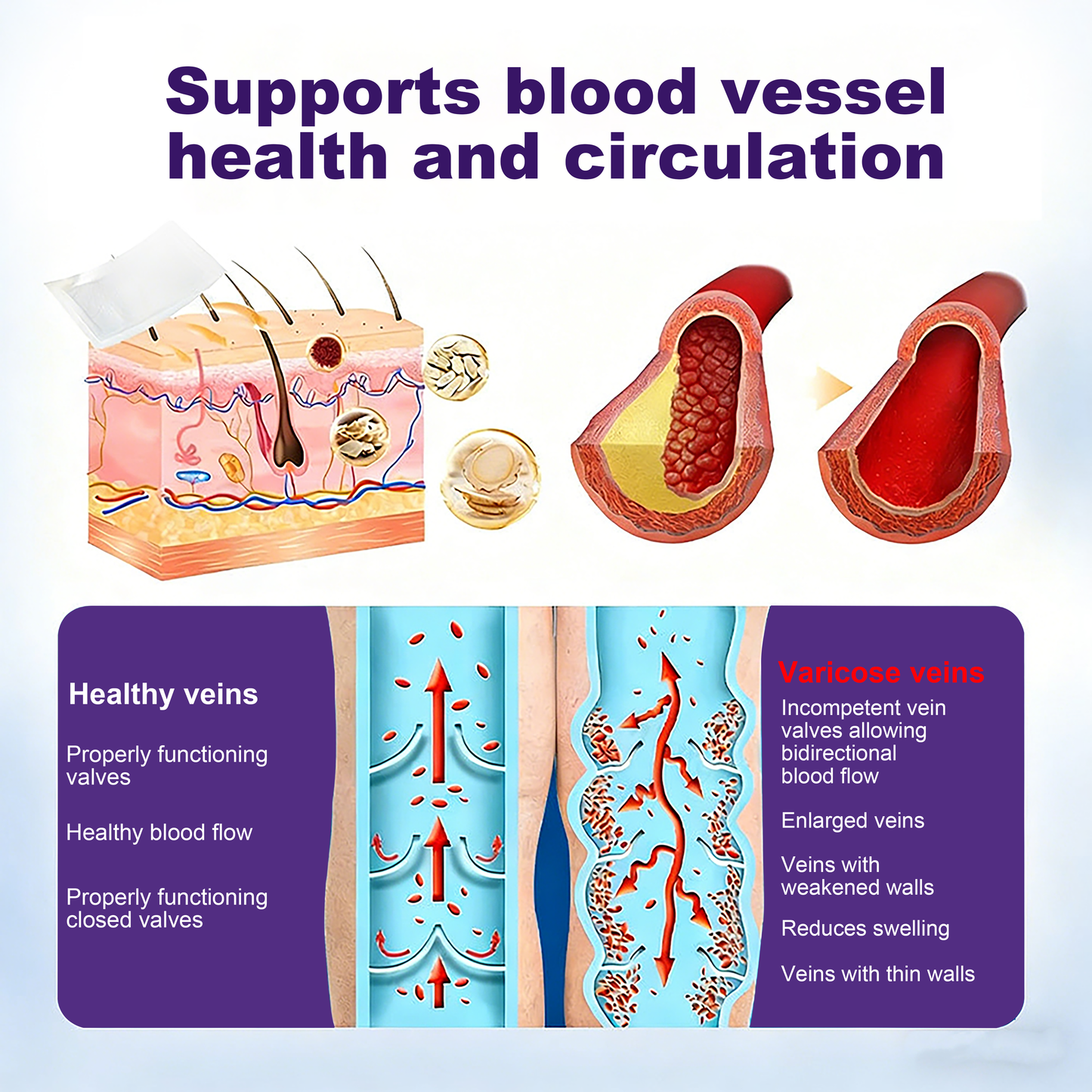 𝐏𝐔𝐑𝐄𝐒𝐇𝐀𝐃𝐄® 𝐕𝐞𝐢𝐧 𝐓𝐚𝐫𝐠𝐞𝐭 𝐌𝐢𝐜𝐫𝐨𝐧𝐞𝐞𝐝𝐥𝐞 𝐏𝐚𝐭𝐜𝐡⚡Instant Relief, Long-Term Results big sale