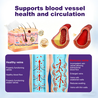𝐏𝐔𝐑𝐄𝐒𝐇𝐀𝐃𝐄® 𝐕𝐞𝐢𝐧 𝐓𝐚𝐫𝐠𝐞𝐭 𝐌𝐢𝐜𝐫𝐨𝐧𝐞𝐞𝐝𝐥𝐞 𝐏𝐚𝐭𝐜𝐡⚡Instant Relief, Long-Term Results big sale
